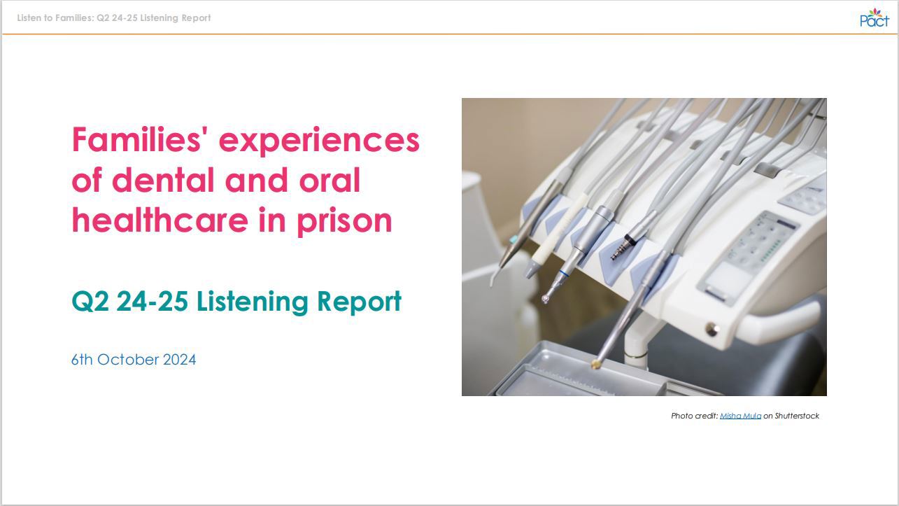 Dentistry Listening Report Image