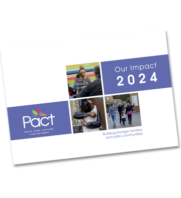 Impact Report 2024 (1)